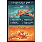 Hand Mudras Transformative Yoga for Health Real Health, Paperback
