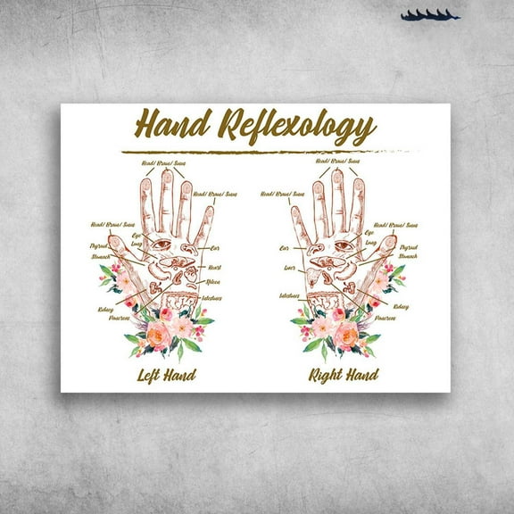 Hand Reflexology - Flower Hands, Left Hand, Right Hand, Hands Viscera 11 x 17 Inch Poster