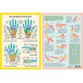thumbnail image 1 of Hand Reflexology (Poster), 1 of 1