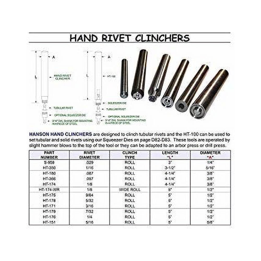 Hand Rivet Clincher For 1/8" Diameter SemiTubular Rivets. Designed To