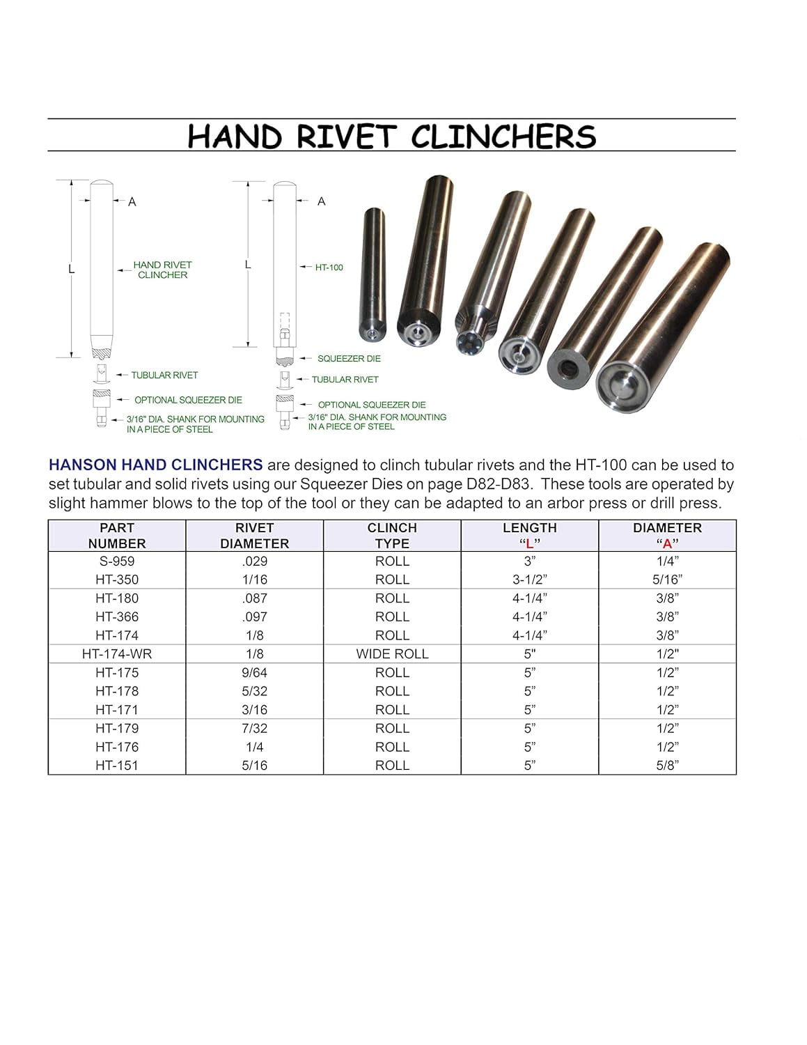 Hand Rivet Clincher For 1/8" Diameter Tubular Rivets. Designed To BE