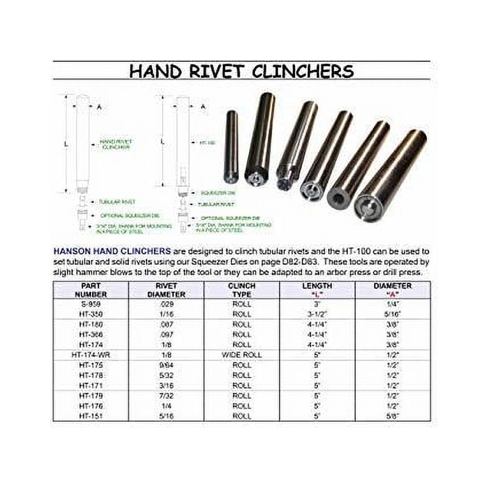 Hand Rivet Clincher For 5/32" Diameter Tubular Rivets. Designed To BE