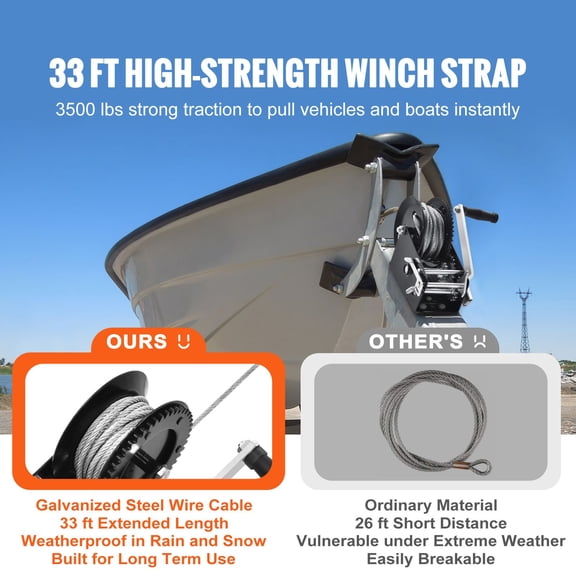Hand W",3500 lbs Pulling Capacity,Boat Trailer W"Heavy Duty Rope Crank with 33 ft Steel Wire Cable&Two-Way Ratchet,Manual Operated Hand Crank W"for Trailer,Boat or ATV Towing