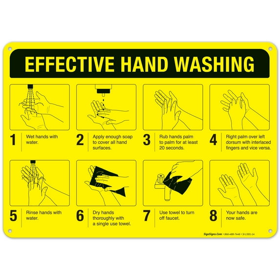 Hand Washing Sign,
