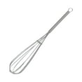 Hand Whisk With Spring Handle Egg Whip Mini Mixer Whisk