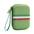 thumbnail image 1 of Handbag with Pocket for Miyoo Mini+ RG35XX Plus RGB20S Console Storage Bag, 1 of 12