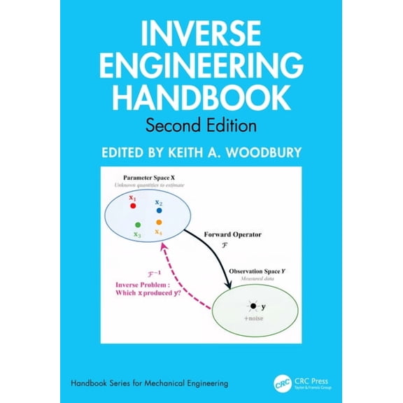 Handbook Series for Mechanical Engineeri Inverse Engineering Handbook, (Hardcover)