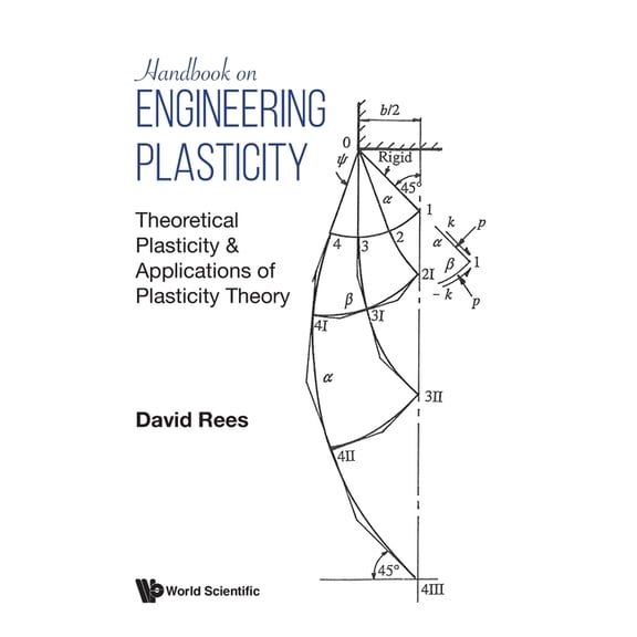 Handbook on Engineering Plasticity, (Hardcover)