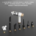 thumbnail image 1 of Handheld Car Vacuum and Blower 7000Pa, Rechargeable Wet/Dry Mini Cleaner, Pet Hair, Car Interior, Home Dust, Multi-Accessory Turbo Motor, Type-C Charging, Low Noise, All-Purpose Cleaning, 1 of 1