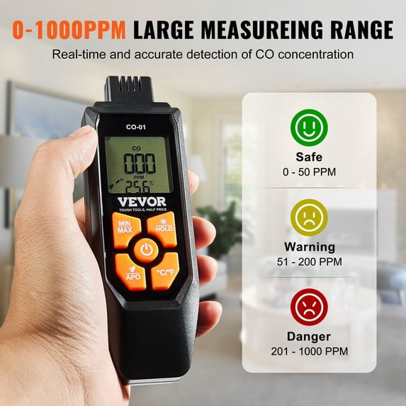 Handheld Carbon Monoxide Tester, 0-1000PPM CO Gas Detector with Audible & Visual Alert, Backlit Display, for Indoor/Outdoor Use