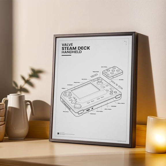 Handheld Console Blueprint Poster – Minimalist Gaming Art, Modern Design, Poster Only