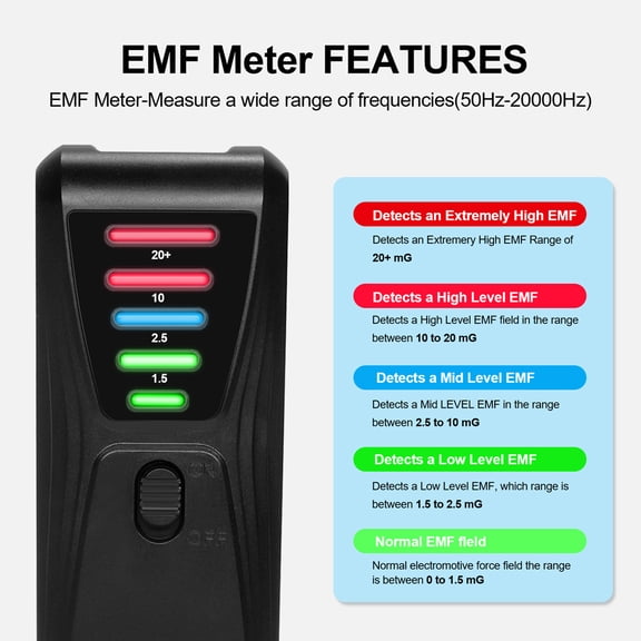 Handheld EMF Radiation Detector Meter Portable 5 LED Gauss Meter Magnetic Field Tester 50Hz-20000Hz Range