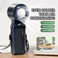 thumbnail image 1 of Handheld Fan with Ice Cooler, Rechargeable 6000mAh Battery, 199 Wind Speeds, Portable Cooling Fan with LED Display, 3-in-1 Personal Fan for Travel, Work, and Outdoors Black, 1 of 5