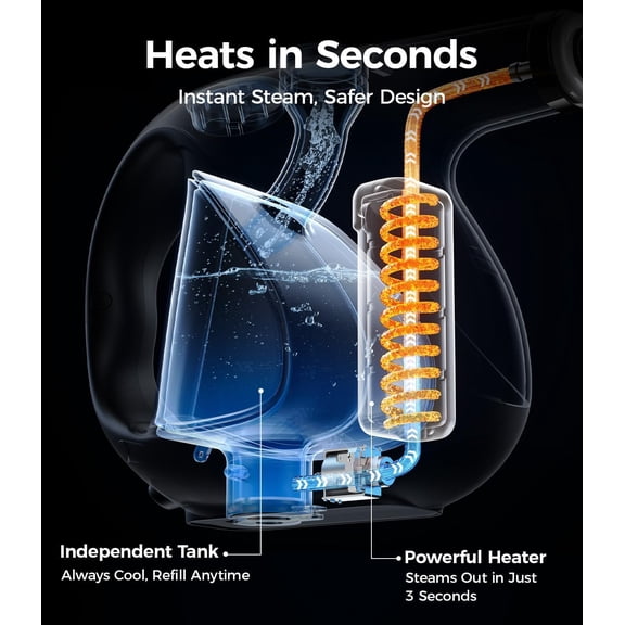 Handheld Steam Cleaner for Home 3s Heat-Up No Need to Wait, Upgrade 2 LB Light Weight Easy Refill Portable Steamer Cleaner for Furniture Couch Grout Walls Kitchenware Cleaning