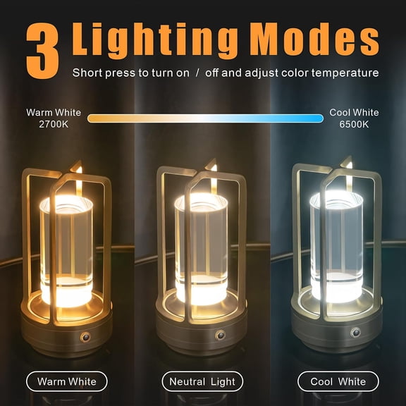 Handmade Cloud Light DIY Kit, Easy for Adults and Kids, Adjustable Brightness, 9 Modes, White Color, Cute Night Light in House and Coolest Choice on Facebook