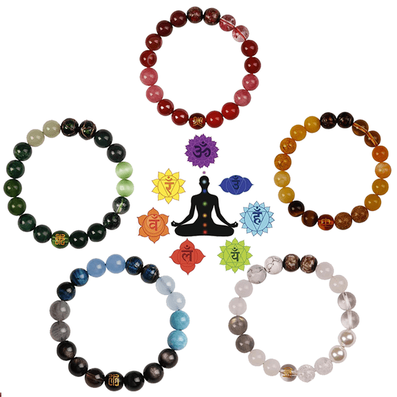 Handmade Custom Natal Chart Healing Crystal and Stone Bracelets for Good Luck,Health,and Success,Fengshui Five Elements Inspired.unique for u suitable