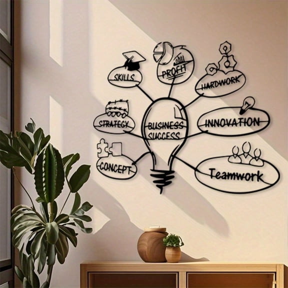 Handmade Metal Wall Art with Light Bulb Design Embodying Hard Work, Innovation, Teamwork and Profit Gift for Entrepreneurs and Managers. Durable Craftsmanship Perfect for Office or Home Decor