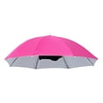 thumbnail image 1 of Hands Free Umbrella Hat, Large 27” Folding Head Umbrella, Lightweight 3.9oz UV Protection Sun & Rain Hat for Gardening Fishing Hiking, 1 of 1