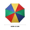 thumbnail image 1 of Hands-Free Umbrella Hat for Outdoor Activities | Portable Sun & Rain Protection | 27" Diameter | UPF 40+ | Lightweight 100g | Fishing, Golf, Gardening | Includes 1 Hat, 1 of 7