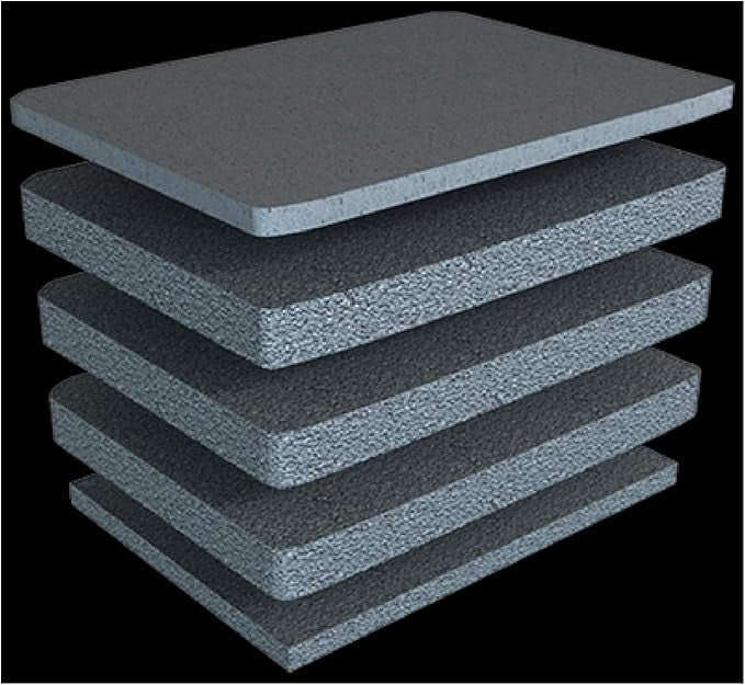 Handyct Original Medium Soft Kneeling Pad, Comfortable Foam Mat to Kneel On, Kne