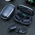 thumbnail image 1 of Hanging Ear True Wireless, Bluetooth Sports Headphones, High Battery Low Latency, Double Microphone Noise Reduction, Surround Sound, Sport Bluetooth Inear Earphones, 1 of 6