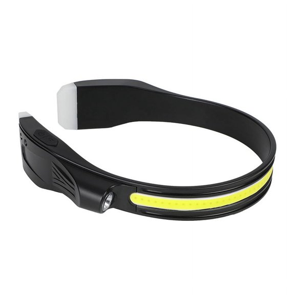 Hanging Neck Headlight,Outdoor COB High-Light Night Fishing Headlight, Type-C Rechargeable Night Riding S