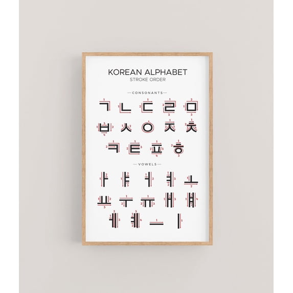 Hangul Alphabet Stroke Order Chart. Poster For Beginners Learning Korean Letters With Vowels And Consonants Wall Art, Modern Wall Decor, 12x18 UNFRAMED