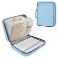 thumbnail image 1 of Haosy Accordion File Organizer Zipper Binder 500 Sheet 6-Tab Expanding File Folder Multi-Pocket 1.2 Inch 3 Ring Light Sky Blue, 1 of 7