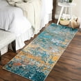 thumbnail image 1 of Haperlare Contemporary Hallway Runner Rugs Washable Low Pile Abstract Runner Rugs for Entryway Laundry Throw Rugs Glod Blue Oil Painting Runner Rug,2'x6', 1 of 7