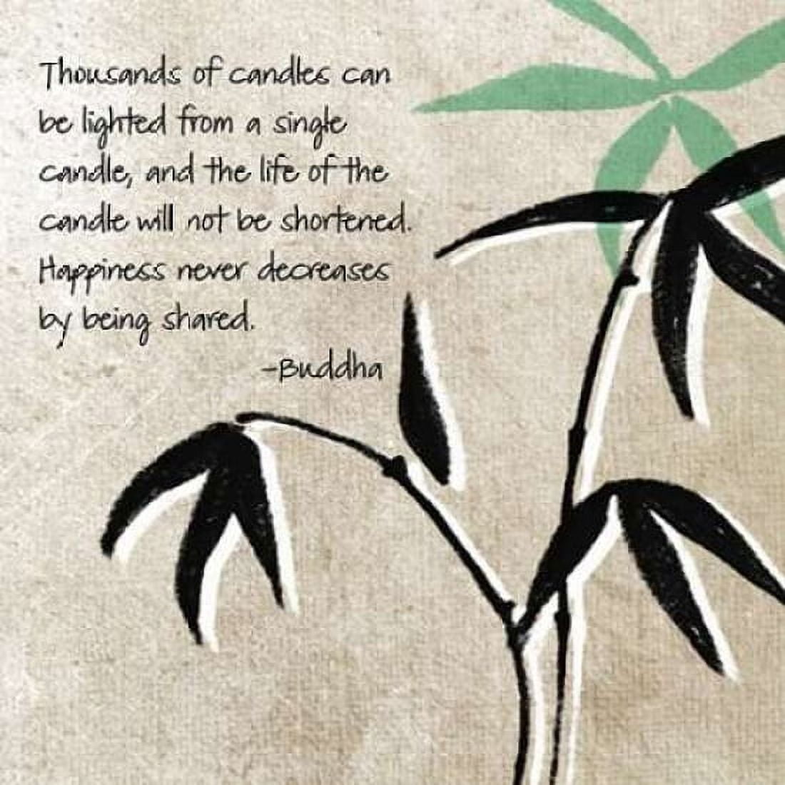 Happiness Canvas Art - Linda Woods (24 x 24)