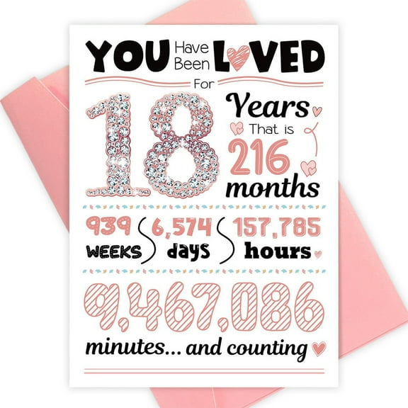 Happy 18Th Birthday Card,Jumbo 18Th Birthday Decorations For Girls,Sweet 18Th Birthday Gifts For Daughter Niece,Funny 18 Year Old Birthday Gift For Granddaughter - Style 1
