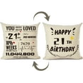 thumbnail image 1 of Happy 21st Birthday Decorations for Her Him, 21st Birthday Gifts for Her Daughter Son Women Girlfriend, 21 Year Old Birthday Gifts for Her, Twenty First Birthday Gifts, Birthday Pillow Cover 18x18, 1 of 5