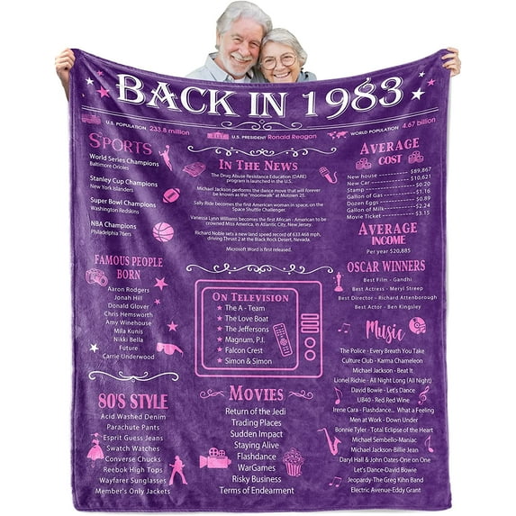 Happy 40th Birthday Gifts for Women Men Blanket 1983 40th Birthday Anniversary Weeding Decorations Turning 40 Year Old Bday Gift Idea for Wife Husband Mom Dad Back in 1983 Throw Blanket 60Lx50W Inches