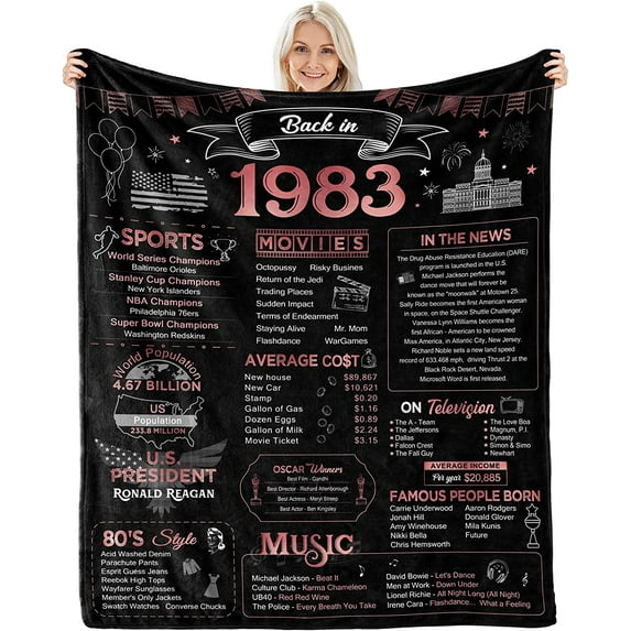 Happy 40th Birthday Gifts for Women Men Blanket 1983 40th Birthday Anniversary wedding Decorations Turning 40 Year Old Bday Gift Idea for Wife Husband Mom Dad Back in 1983 Throw Blanket 60Lx50W Inch