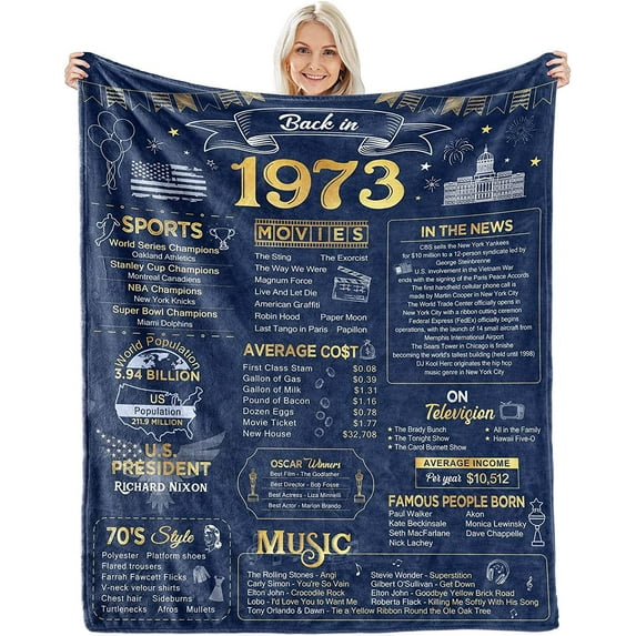Happy 50th Birthday Gifts for Men Women Blanket 1973 50th Birthday Anniversary Weeding Decorations Turning 50 Year Old Bday Gift Idea for Husband Wife Dad Mom Back in 1973 Throw Blanket 60Lx50W Inch