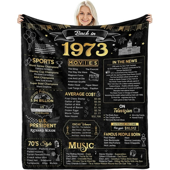 Happy 50th Birthday Gifts for Men Women Blanket 1973 50th Birthday Anniversary wedding Decorations Turning 50 Years Old Bday Gift Idea for Husband Wife Dad Mom Back in 1973 Throw Blanket 60Lx50W Inch