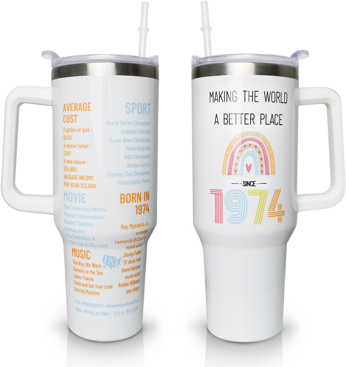 Happy 50th Birthday Gifts for Women, 40 oz Tumbler with Handle and ...