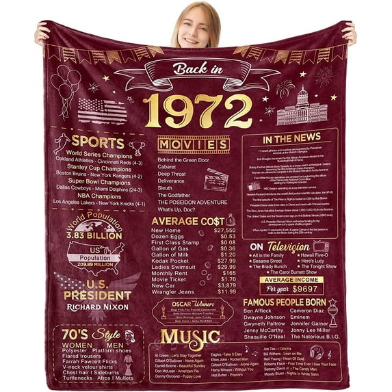 Happy 50th Birthday Gifts for Women Men Blanket 1972 50th Birthday Decorations 50 Years Old Gift for Wife Husband Mom Dad Grandparents Back in 1972 Throw Blanket 60Lx50W Inches
