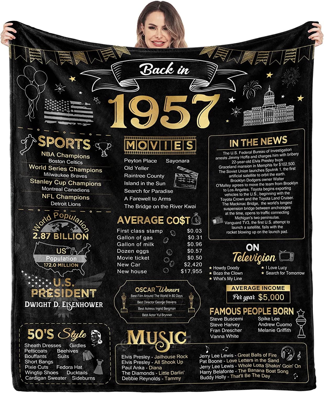 Happy 65th Birthday Gifts for Men Women Blanket 1957 65th Birthday Decorations 65 Years Old Gift for Dad Mom Grandparents Back in 1957 Flannel Fleece Soft Throw Blanket for Bed Sofa 50"x60"