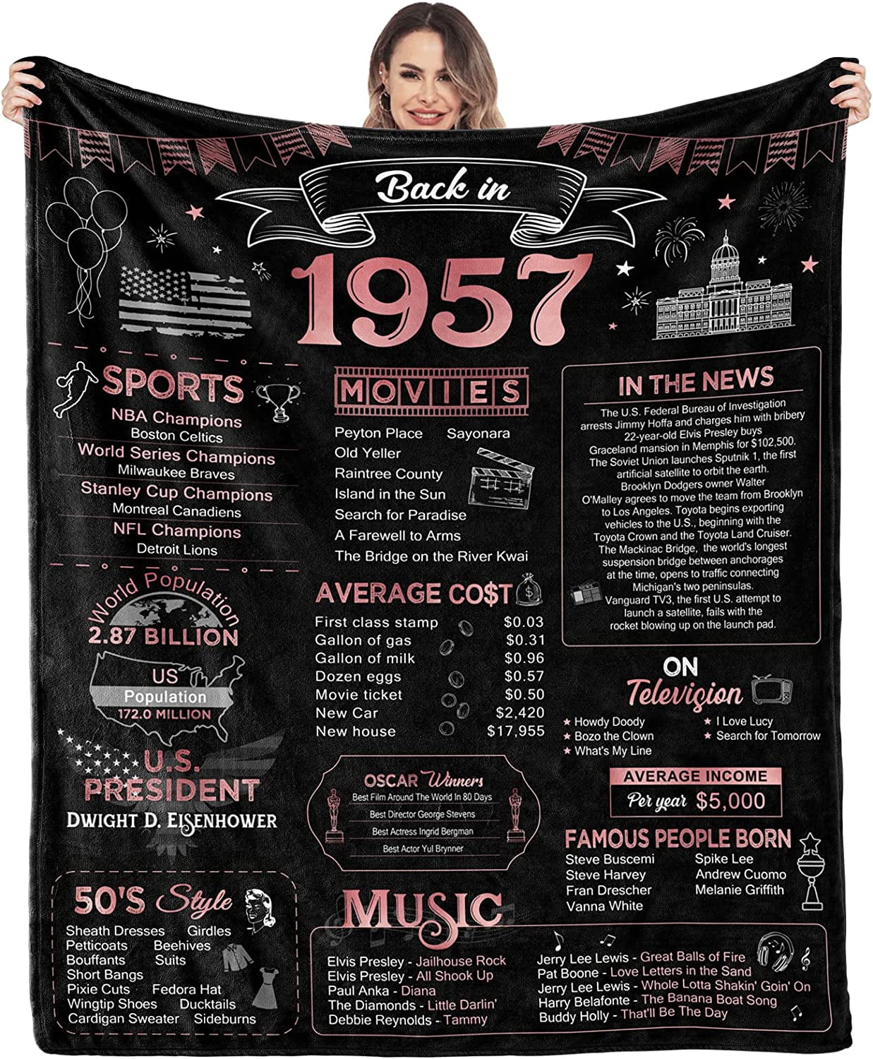 Happy 65th Birthday Gifts for Women Men Blanket 1957 65th Birthday Decorations 65 Years Old Gift for Mom Dad Grandparents Back in 1957 Flannel Fleece Soft Throw Blanket for Bed Sofa 50"x60"