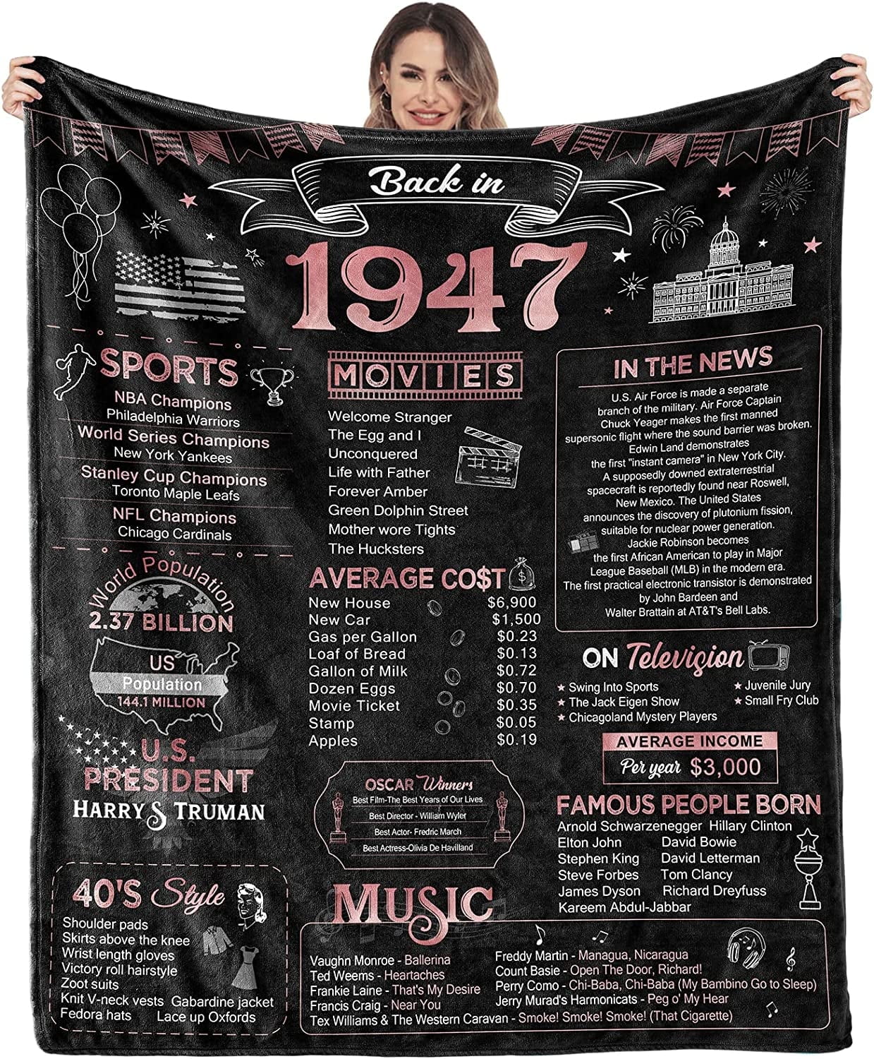 75th Birthday Gift For Women - '1948' & Unlocked 75 Years Flannel Blanket (50x60 Inch) - Gift For Mom, Grandma - View #12