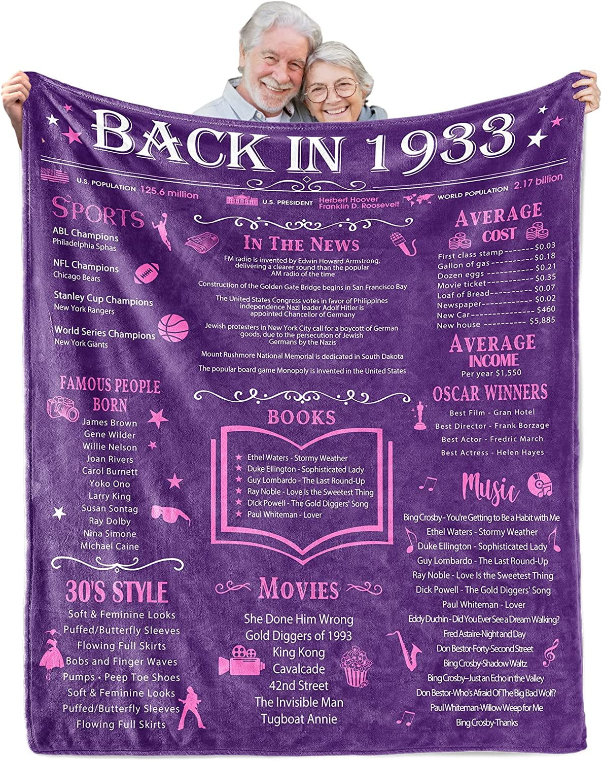 Happy 90th Birthday Gifts for Women Men Blanket 1933 90th Birthday ...