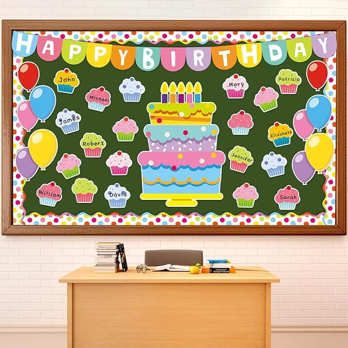 Happy Birthday Bulletin Board Set Celebrate Birthday Bulletin Board ...