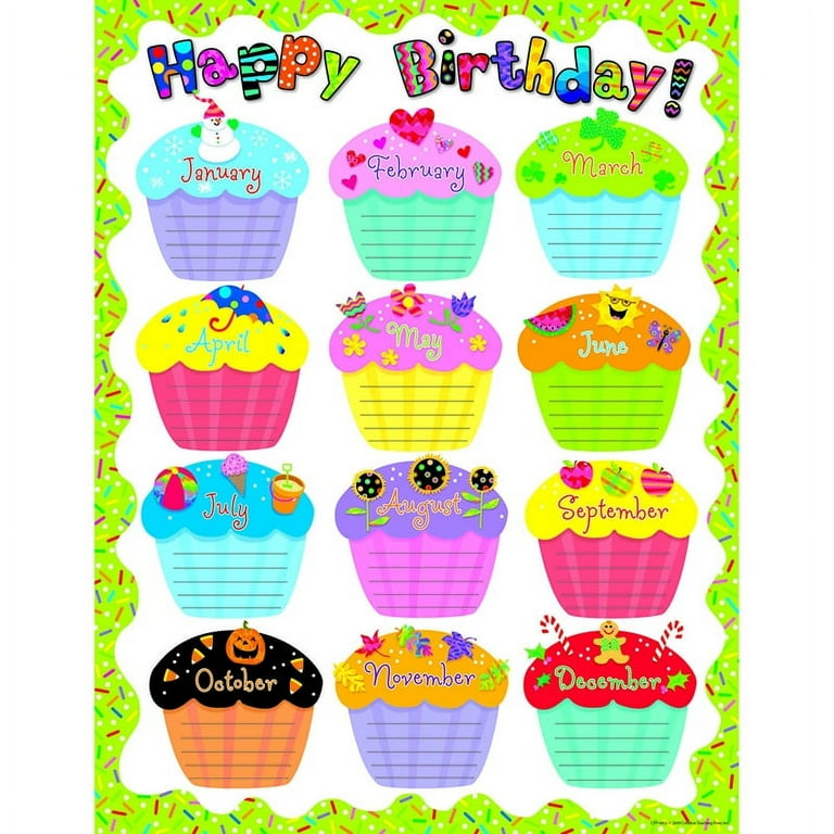 Happy Birthday Classroom Essential Chart | Bundle of 10 Each - Walmart.com happy-birthday-classroom-essential-chart-bundle-of-10-each-walmart-com