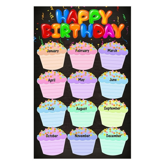 Happy Birthday Theme Birthday Poster  Classroom Decorations Calendar for Back to School Bulletin Board Teaching Supplies Perfect holiday gift