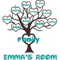 thumbnail image 1 of Happy Family Tree Customized Wall Decal - Custom Vinyl Wall Art - Personalized Name - Baby Girls Boys Kids Nursery Daycare Bedroom Wall Decal Room Decor Wall Stickers Decoration Size (20x20 inch), 1 of 1