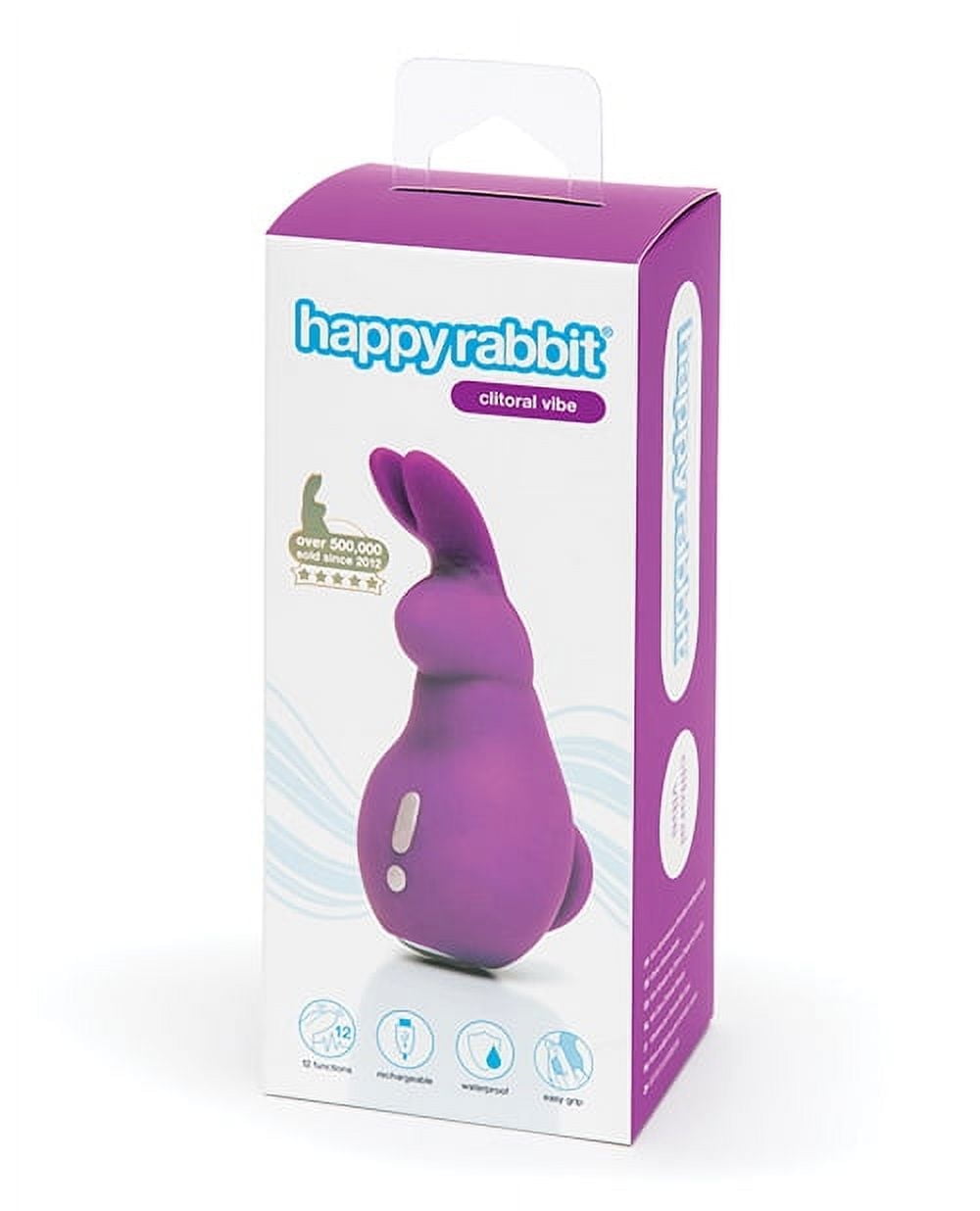 sex toy fake pussy How to Use a Rabbit Vibrator