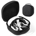 thumbnail image 1 of Hard Carrying Case for Meta Quest 3S/Quest 3/Quest 2, VR Gaming Headset and Touch Controllers Travel Case, Waterproof Shockproof Portable Bag with Mesh Pocket for Meta Accessories, 1 of 8