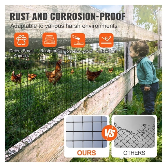 Hardware Cloth 36x100ft, 19 Gauge Galvanized Wire Mesh Roll, Chicken Wire Fence for Coop, Rabbit Barrier, Poultry Enclosures, Garden Protection