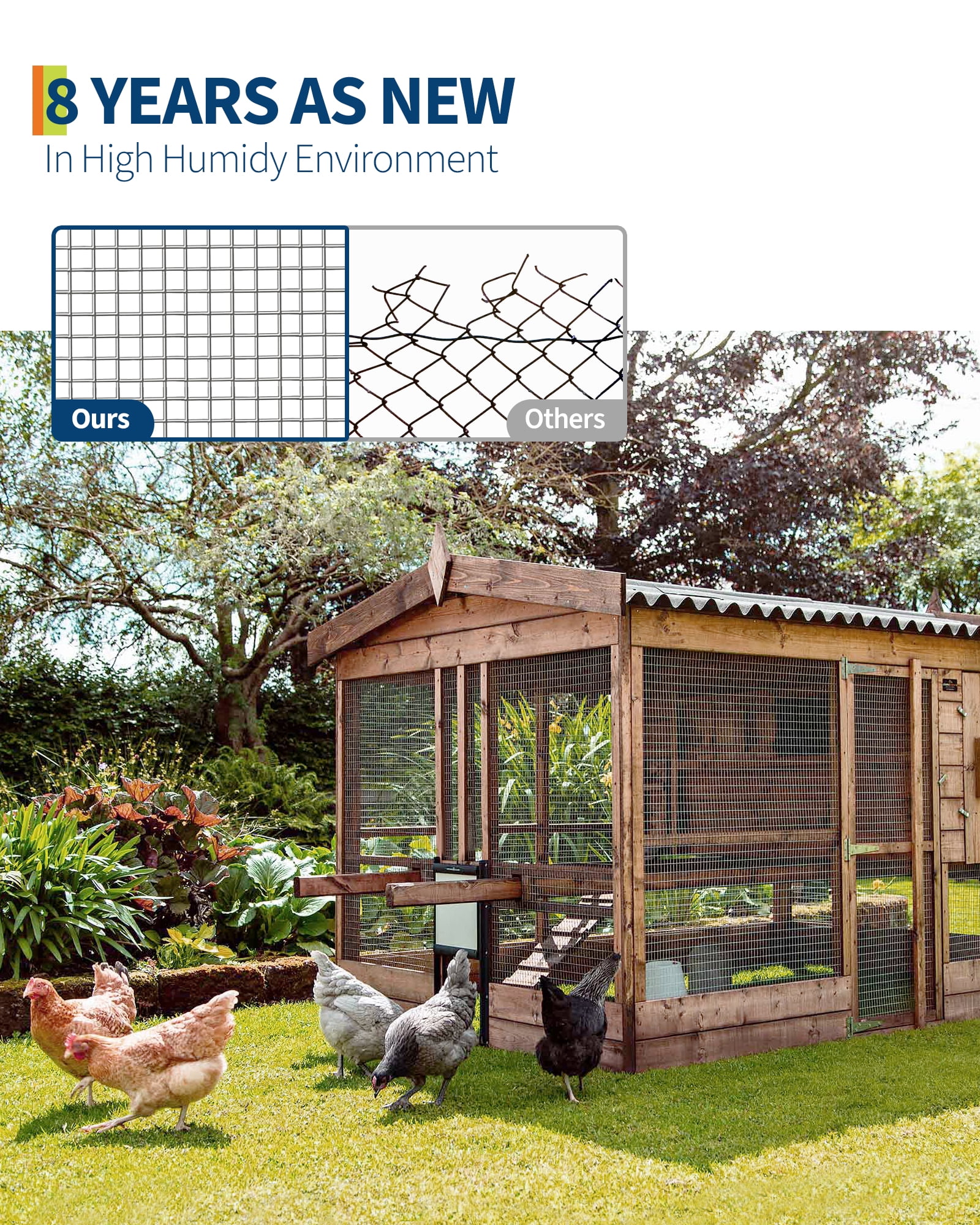 Hardware Cloth Heavy Duty Galvanized Chicken Wire Mesh Roll, Hot-Dipped After Welding for Chicken Coop, Rabbit Cages Garden Fencing – Poultry Netting